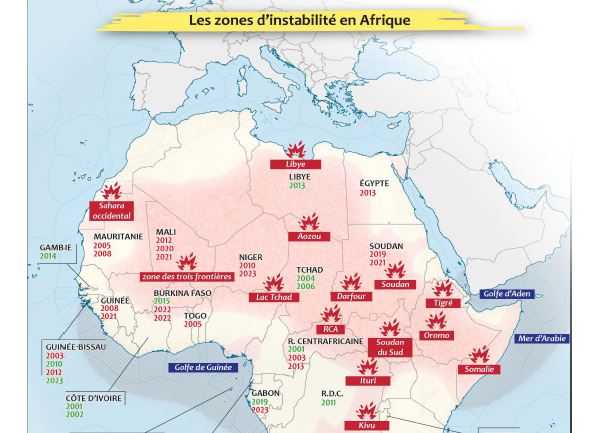 L'espace maghrébo-saharo-sahélien: futur champ de bataille des puissances?